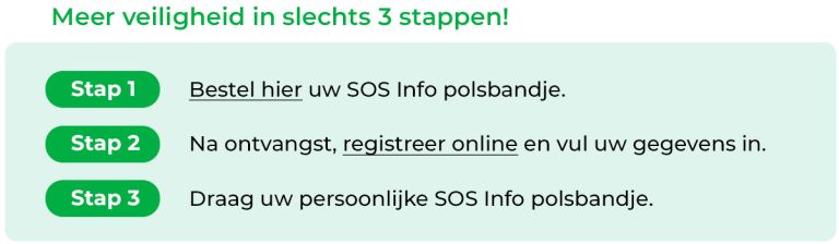 3-stappen
